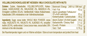 Nährwertetabelle und Zutaten der Milchschokolade mit Nüssen